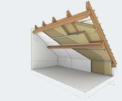 plan en coupe d'une isloation de rampant plan en coupe d'une isloation de rampant