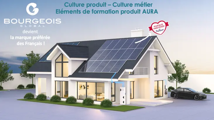 Schéma d'une maison avec panneaux solaires Bourgeois Global et batterie de stockage Aura Schéma d'une maison avec panneaux solaires Bourgeois Global et batterie de stockage Aura