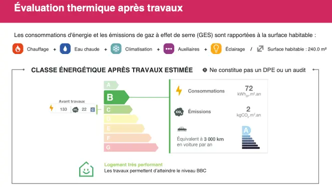 Simulation 1 de l'audit énergétique gratuit : la classe énergétique sera B après travaux