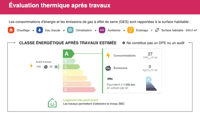 Simulation 2 de l'audit énergétique gratuit : la classe énergétique sera A après travaux
